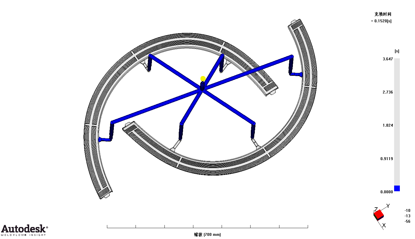 汽車前輪眉（méi）左（zuǒ）右充填分析