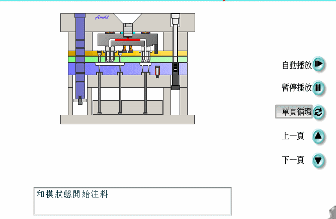 b51303cc-a30c-e911-8db2-c81f66ed8109