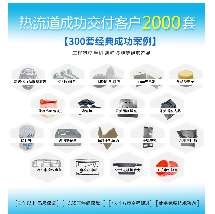 產品詳情（qíng）
