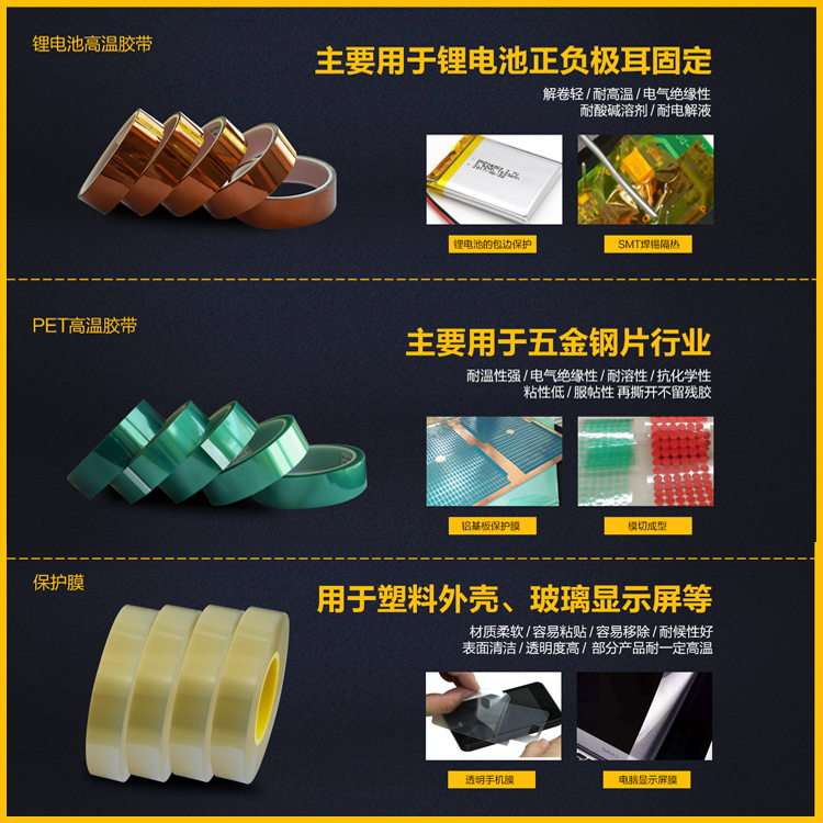 塗布矽膠的（de）幾大常見應用領（lǐng）域