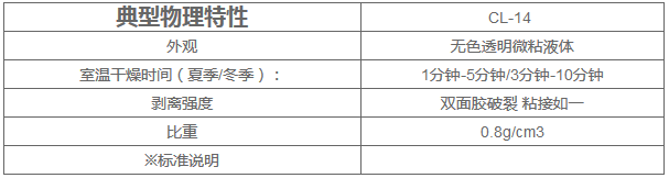 CL-14矽(guī)膠背膠水典型物(wù)理特性 CL-14矽膠(jiāo)背膠水典型物理特性