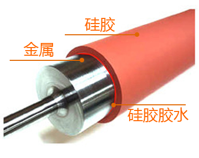 矽膠粘金屬膠水(shuǐ)廠家 矽膠粘金屬膠水廠家