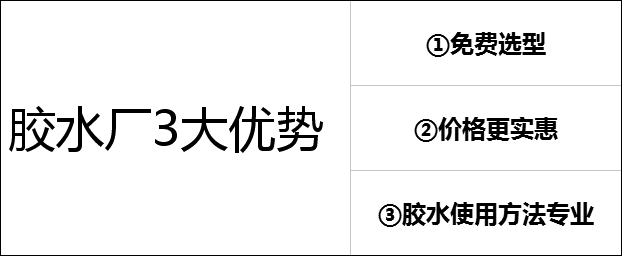 矽膠膠(jiāo)水在哪裏買.png 矽膠膠水在哪(nǎ)裏買.png