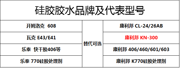 什麽膠水能粘矽膠.png 什(shí)麽膠水能(néng)粘矽膠.png