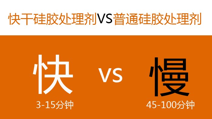 矽膠處理劑的注意事項.jpg 矽膠處理劑的注(zhù)意(yì)事項.jpg