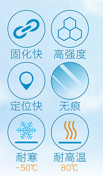 快幹(gàn)膠特點.png 快幹膠特點.png