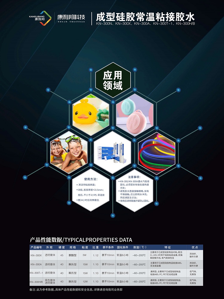 成(chéng)型矽膠粘接方案.jpg 成型矽膠粘(zhān)接方案.jpg