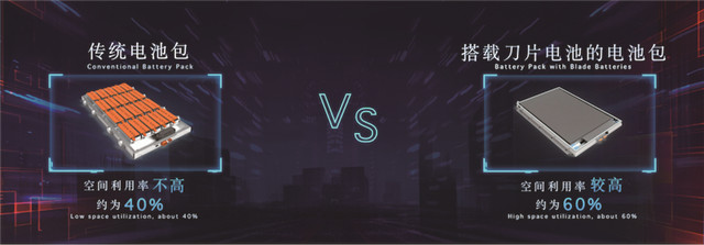 新能源汽車電池用膠點.jpg 新能源汽車電池用膠點.jpg