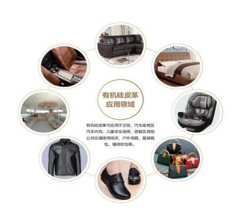 有機(jī)矽皮革應用領域