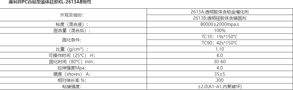 1697597012537639.png image.png