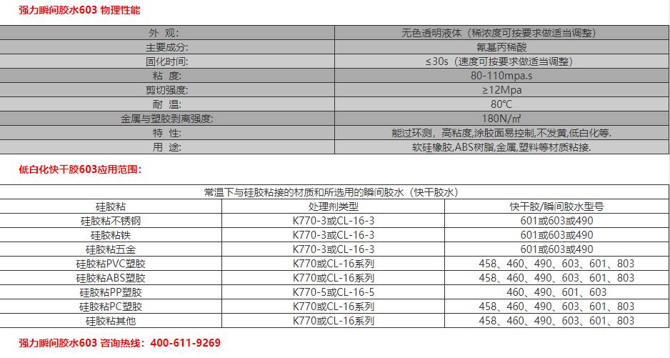 1710810282975063.png image.png