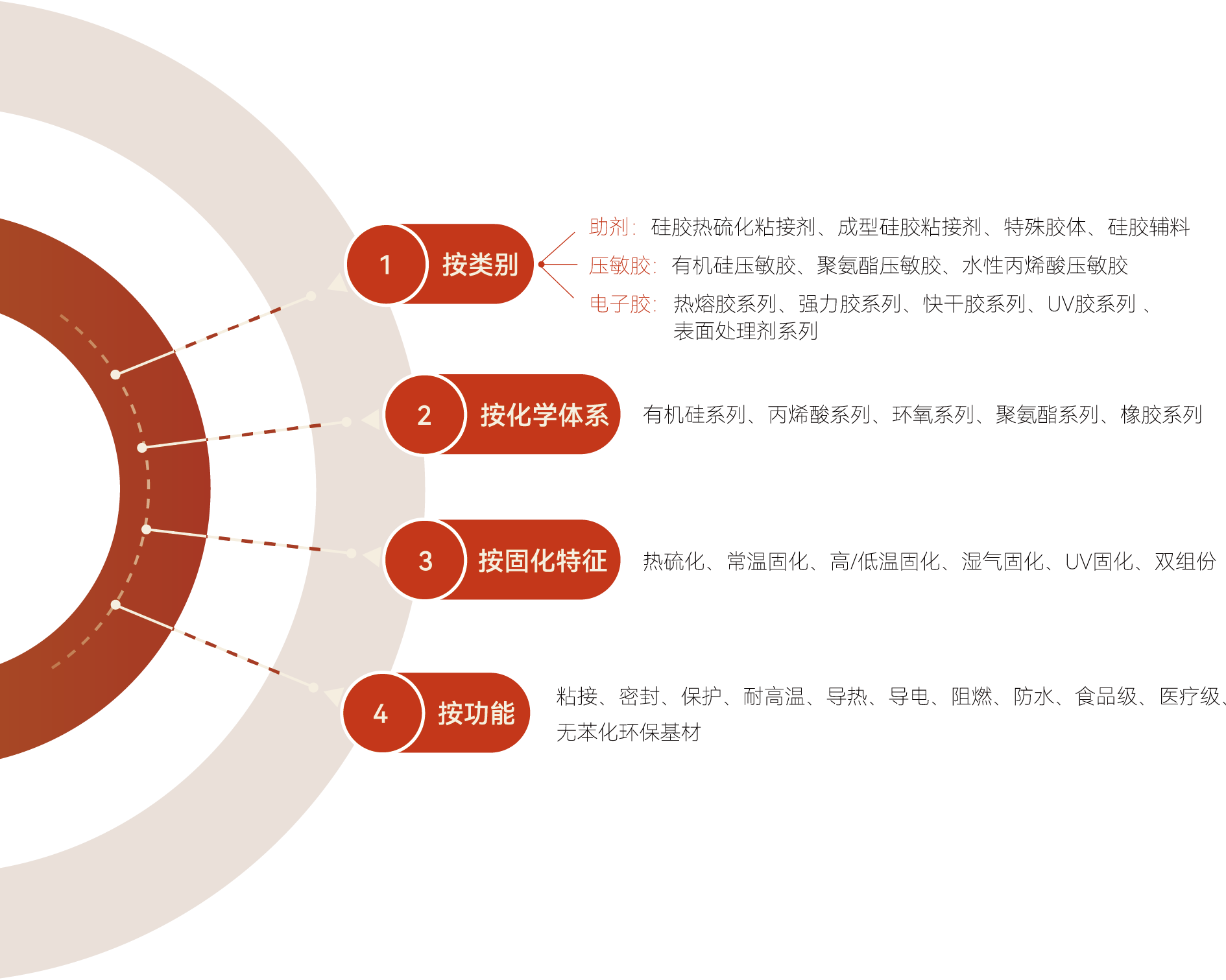 1744613585999085.png 產品體係-透明底.png